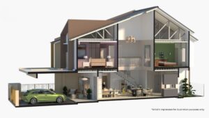 Cross section cutaway of a modern new launch sungai buloh  level superlink house showing interior rooms staircase and a garage with a green car